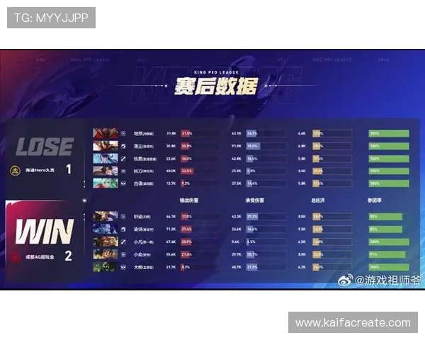 ag旗舰厅网不断更新游戏内容，给玩家带来最新最热的线上娱乐体验