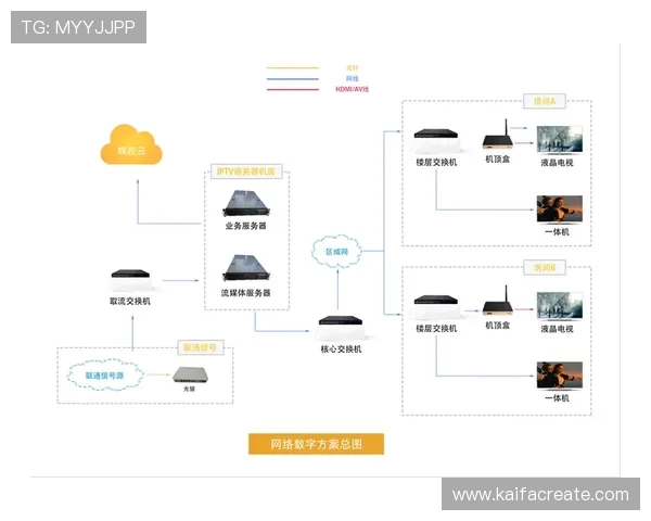 觊发k8旗舰厅官方开启多平台同步登录，随时随地畅享精彩游戏体验无缝连接