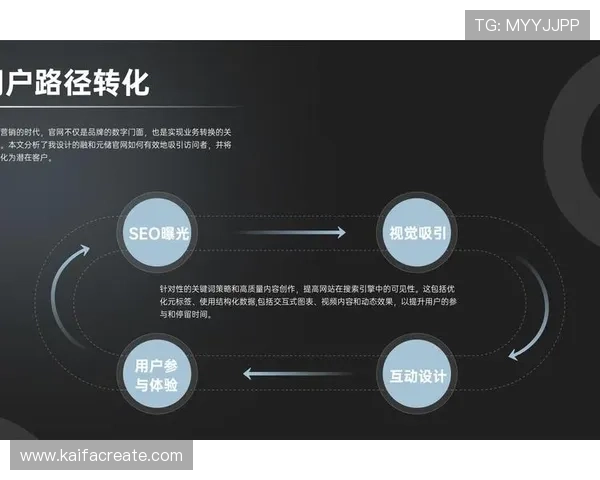K8旗舰厅中国如何优化用户体验提升平台稳定性与流畅度