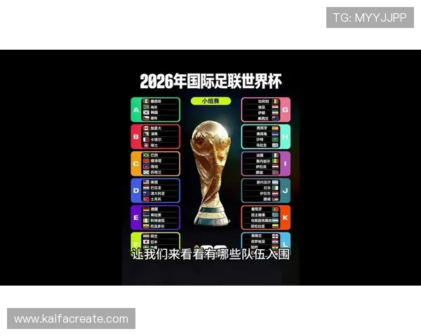 2026美加墨世界杯亚洲区预选赛规则对参赛球队的资格要求与报名流程介绍