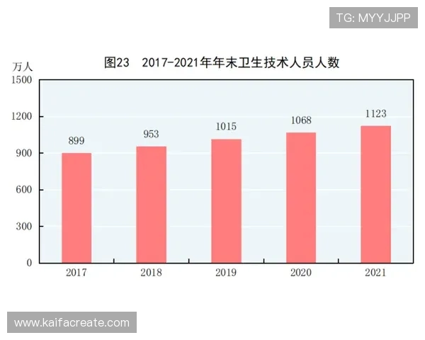 专业体育数据统计与分析，帮助用户深入理解比赛走势与运动员表现